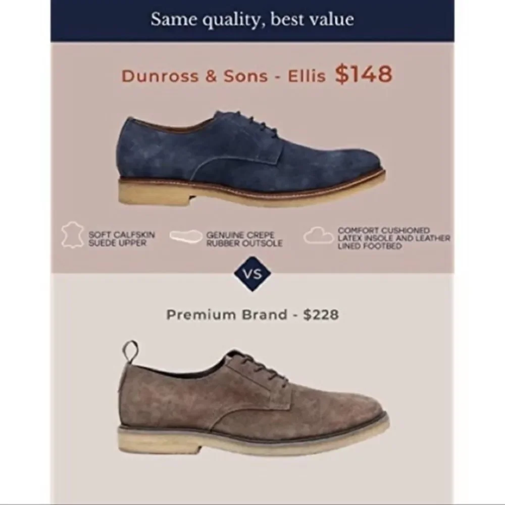 Dunross & Sons Ellis Plain Toe Lace -Up Derby Navy